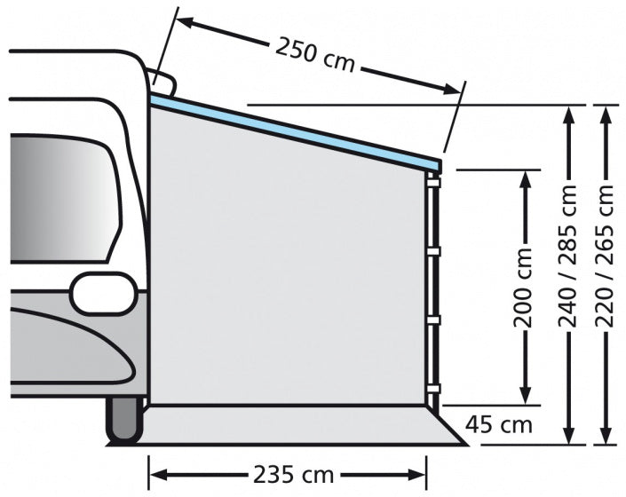 Eurotrail -Seitenwand ohne Fenster Camper 235 x 240 cm Polyestergrau