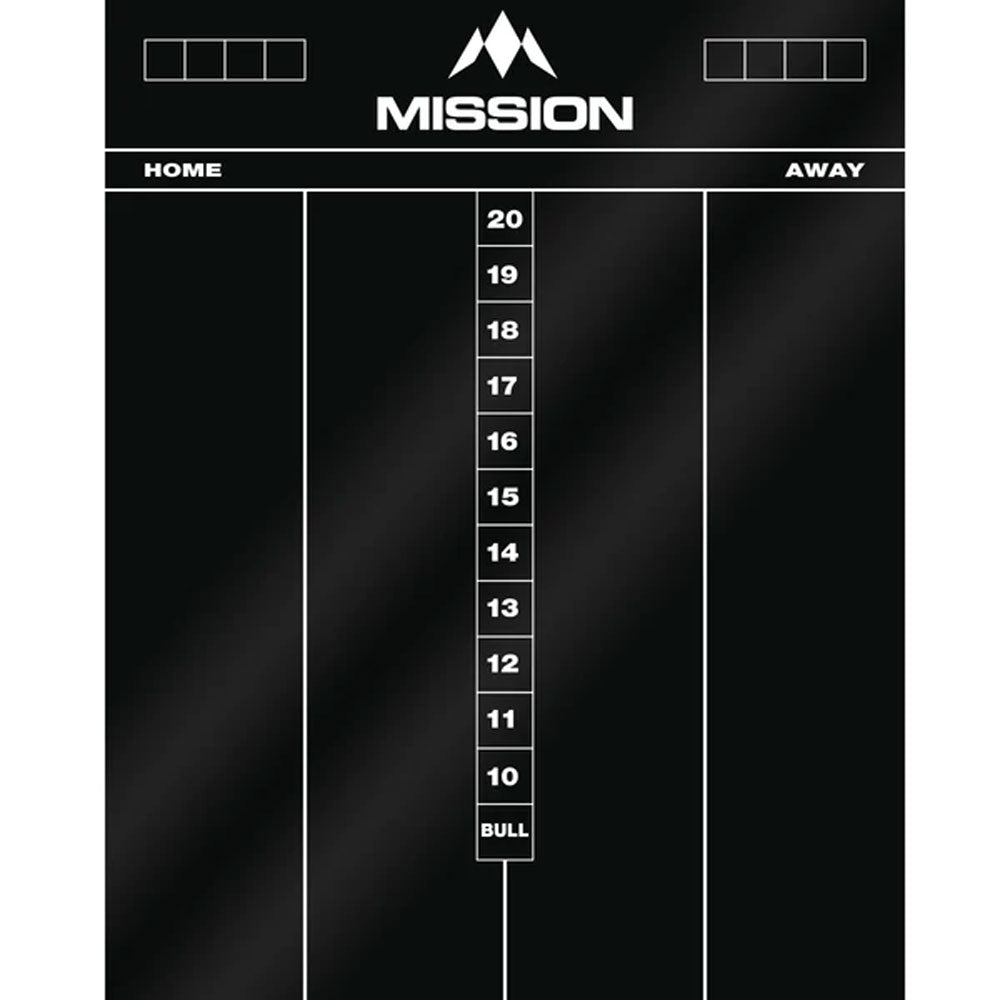 Missionsmission Marker Boards Black 50x40