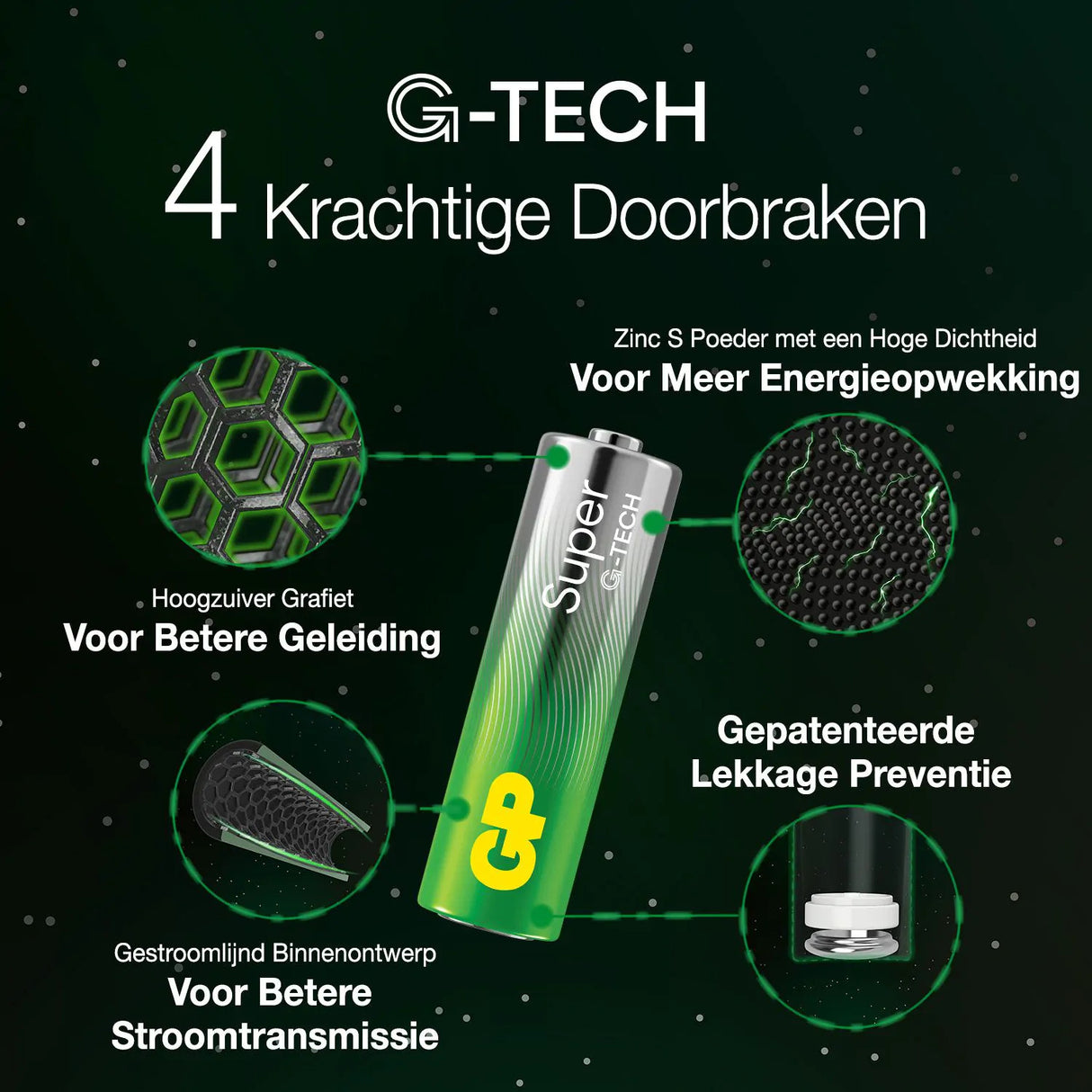 GP Super-Alkali-AA-Batterien, 4 Stück