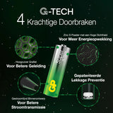 GP Super-Alkali-AA-Batterien, 4 Stück