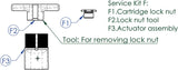 Contec Service-Kit Drop-a-Gogo-Kit für CT-Service-Kit für Drop-a-Gogo, 34.9