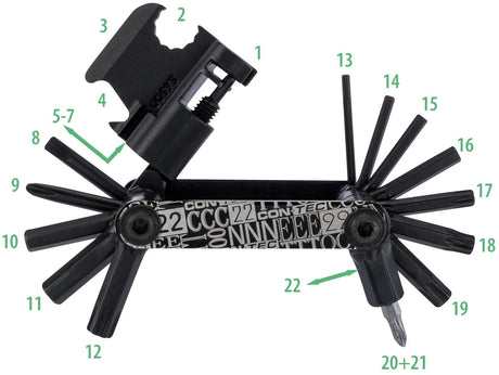 Contec Multifunktionswerkzeug-Taschengerät – F22 Stealth CT Multifunktionsgerät F22 22 Funktionen