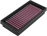 DNA austauschbarer Luftfilter Stufe 2 Kit. Luftfilter-Kit Stage2 p-du65hm24-s2-combo