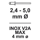 Connex-Nietzange 260 mm – coxt195260