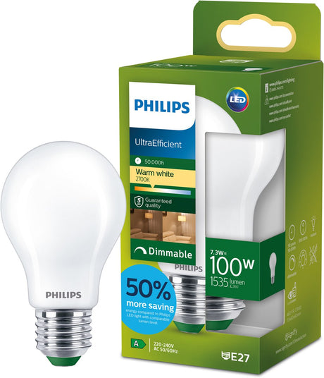 Philips led philips ultra efficient led spot - 50w - gu10 - warmwit licht - dimbaar