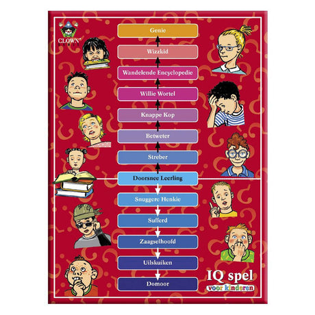 Clownspiele Clown-IQ-Spiel für Kinder