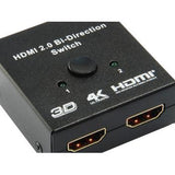 Ausgestattet mit dem bidirektionalen HDMI-Schalter 332723