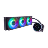 Cooler Master MasterLiquid PL360 Flussmittel