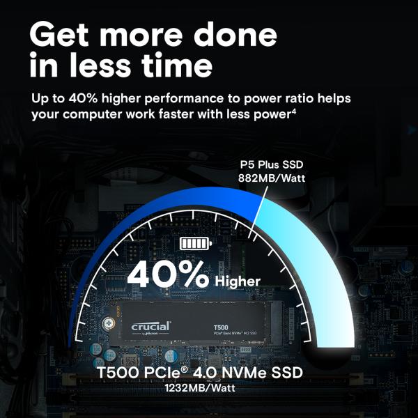 Crucial ct500t500ssd8 t500 SSD, 500 GB, M.2 2280, PCIe 4.0 NVME, 7300 6800 MB s, kein HS