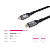 Equip 128383 USB 4 Gen 3 C-auf-C-Kabel, m m, PD3.1 240 W, 8K 60 Hz, 40 Gbit/s, USB C, USB4 Gen 3x2, 2 m