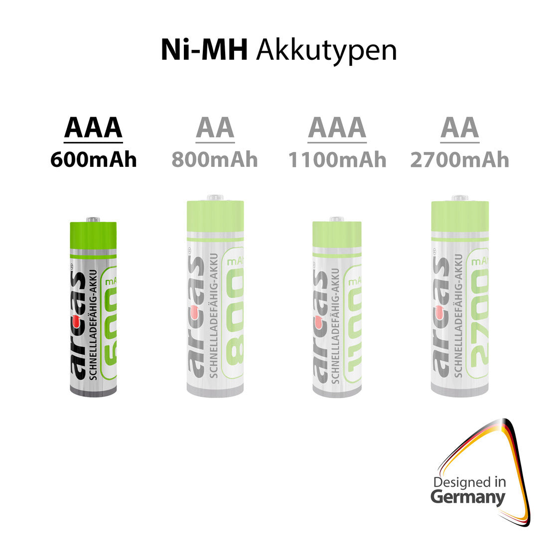 Baterie baterii Europa ładowały akumulatory arcowe Nimh NIMH AAA HR03 600 mAh, 2st.