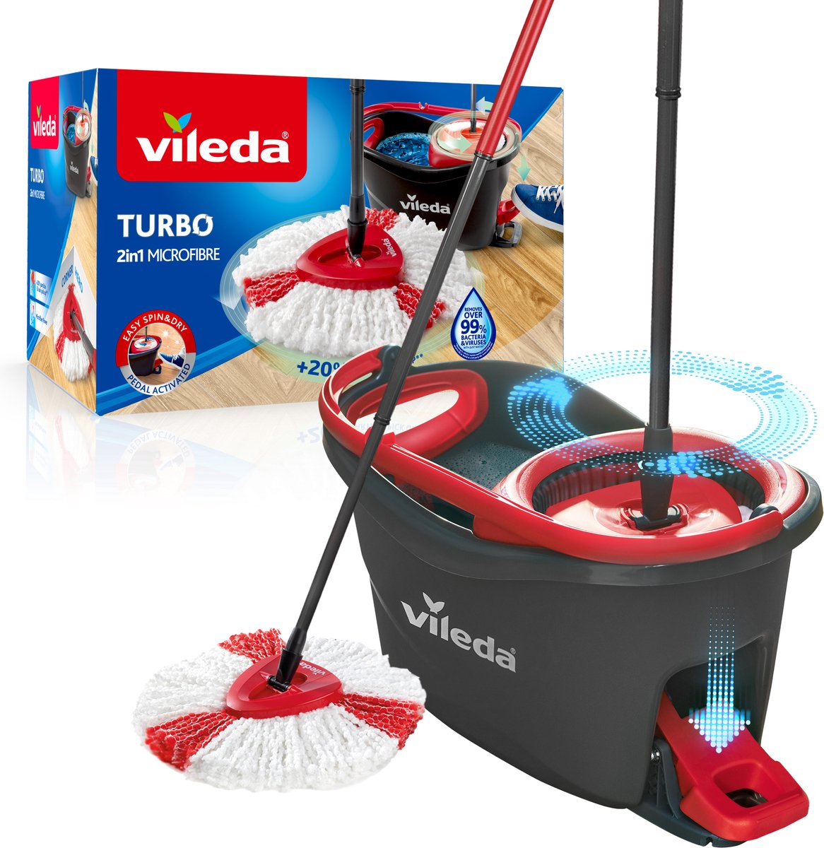 Vileda Turbo 2in1 – Komplettset mit Schleudermopp und Eimer mit Pedalpresse – Mikrofasermopp 2in1