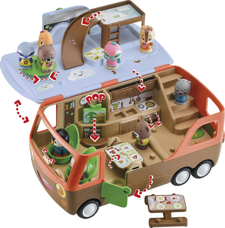 Klorofil Spielset der Camper – interaktives Kinderspielzeug – Puppenhaus – inklusive 1 Figur aus der Walrossfamilie – ab 18 Monaten