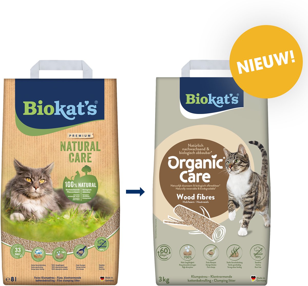 Biokat's Bio-Pflegeholzfasern