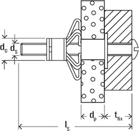 Fischer HM 4x32 s Metall-Hohlwanddübel – 4 x 32 mm (50 Stück)