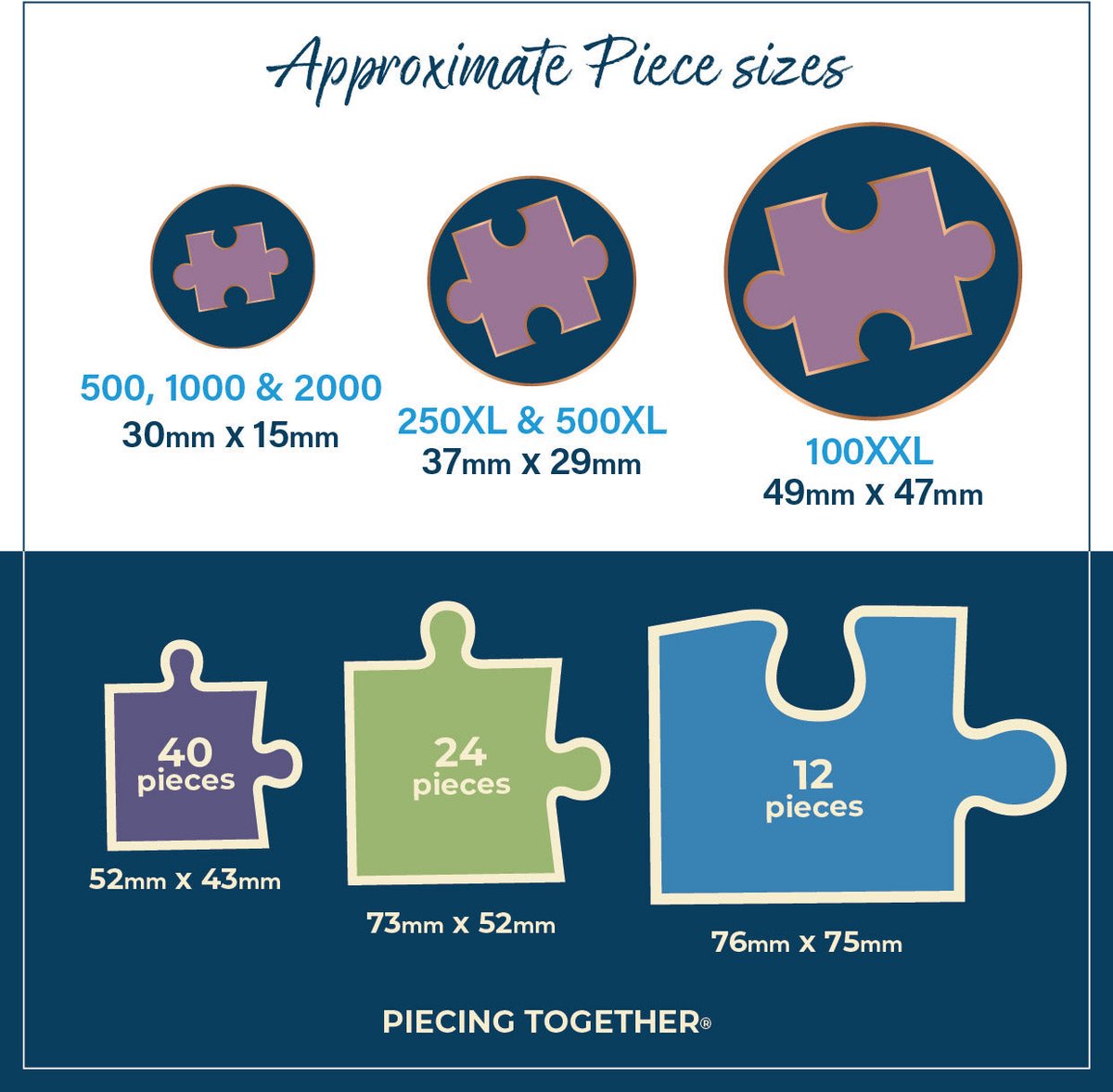 Gibsons Puzzle – Gärtnerfreude – 1000 Teile