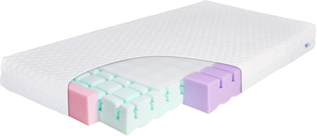 Babymatex Aeroline 70x140 cm Juniormatratze TB0339