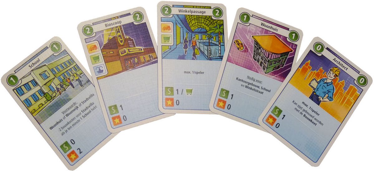 999 Spiele 999 Games Metropolis Cardspiel