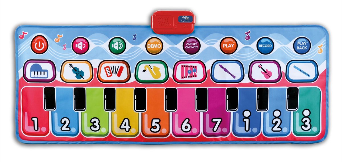 Meme elektronisches Spielteppichmatte