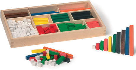 Kleiner Fuß – Rechenstäbe