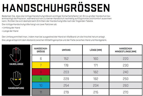 Blåkläder Malerhandschuhe Blaklader 2900 PU-getaucht, Größe 6