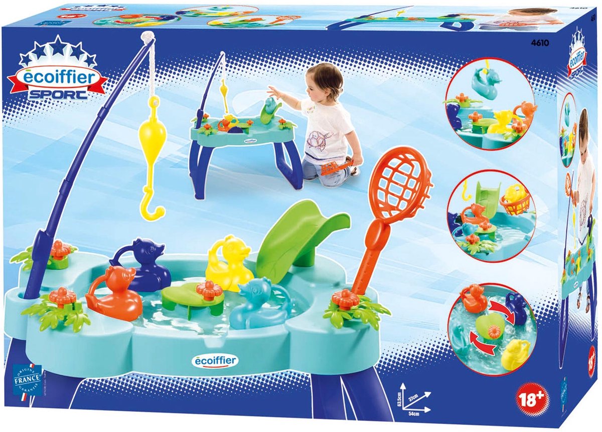 Ökoiffier Sport - Fische Platz Tabelle
