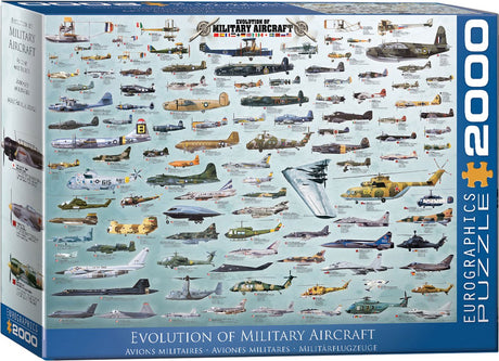 Eurographics – Entwicklung von Militärflugzeugen – 2000 Teile 97×68cm (B×H) – Puzzle
