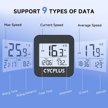 Cycplus fietscomputer g1 gps