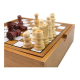 Tactique d'échecs classique