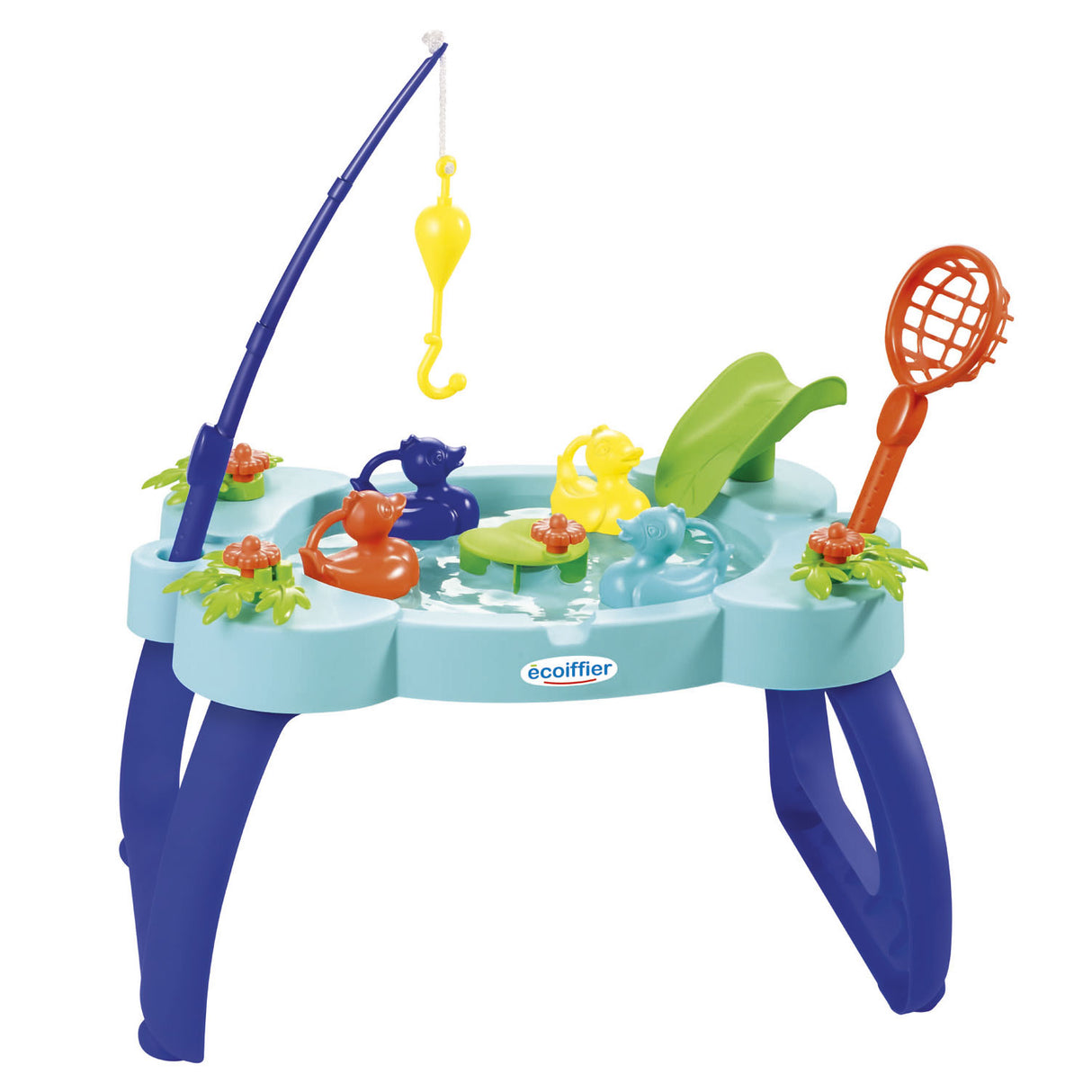 Ökoiffier Sport - Fische Platz Tabelle