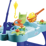 Ökoiffier Sport - Fische Platz Tabelle