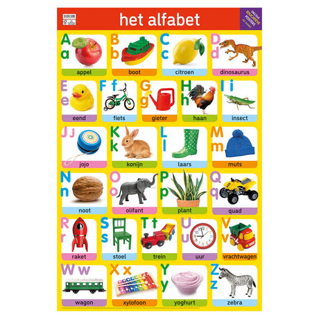 Deltas -Bildungsplakat - das Alphabet