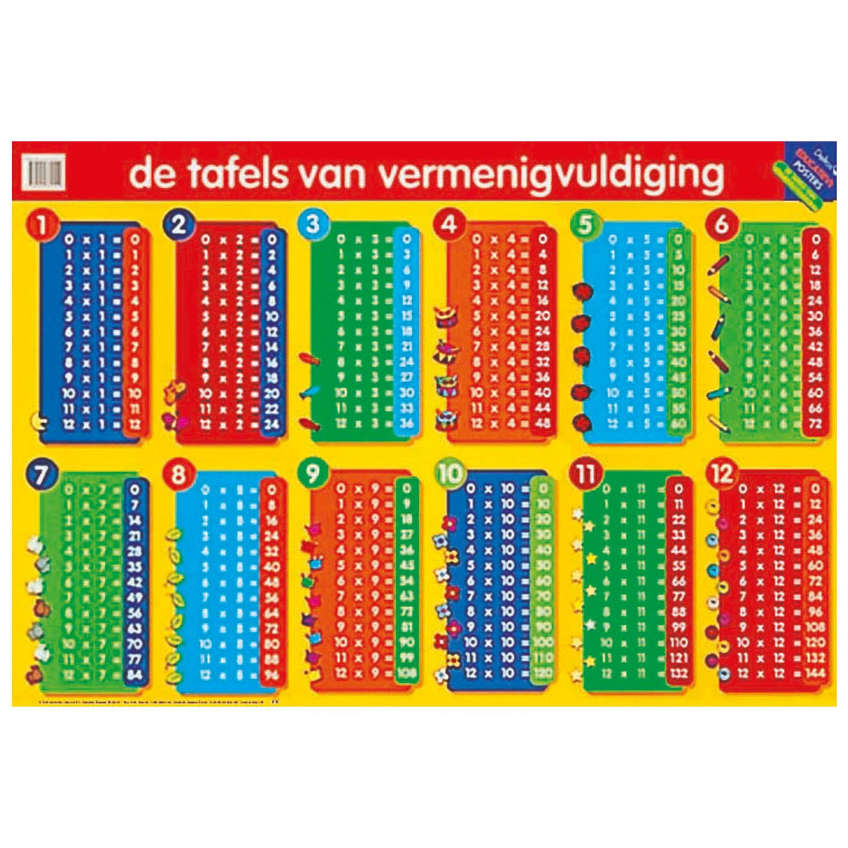 Deltas educatieve poster de tafels van vermenigvuldiging