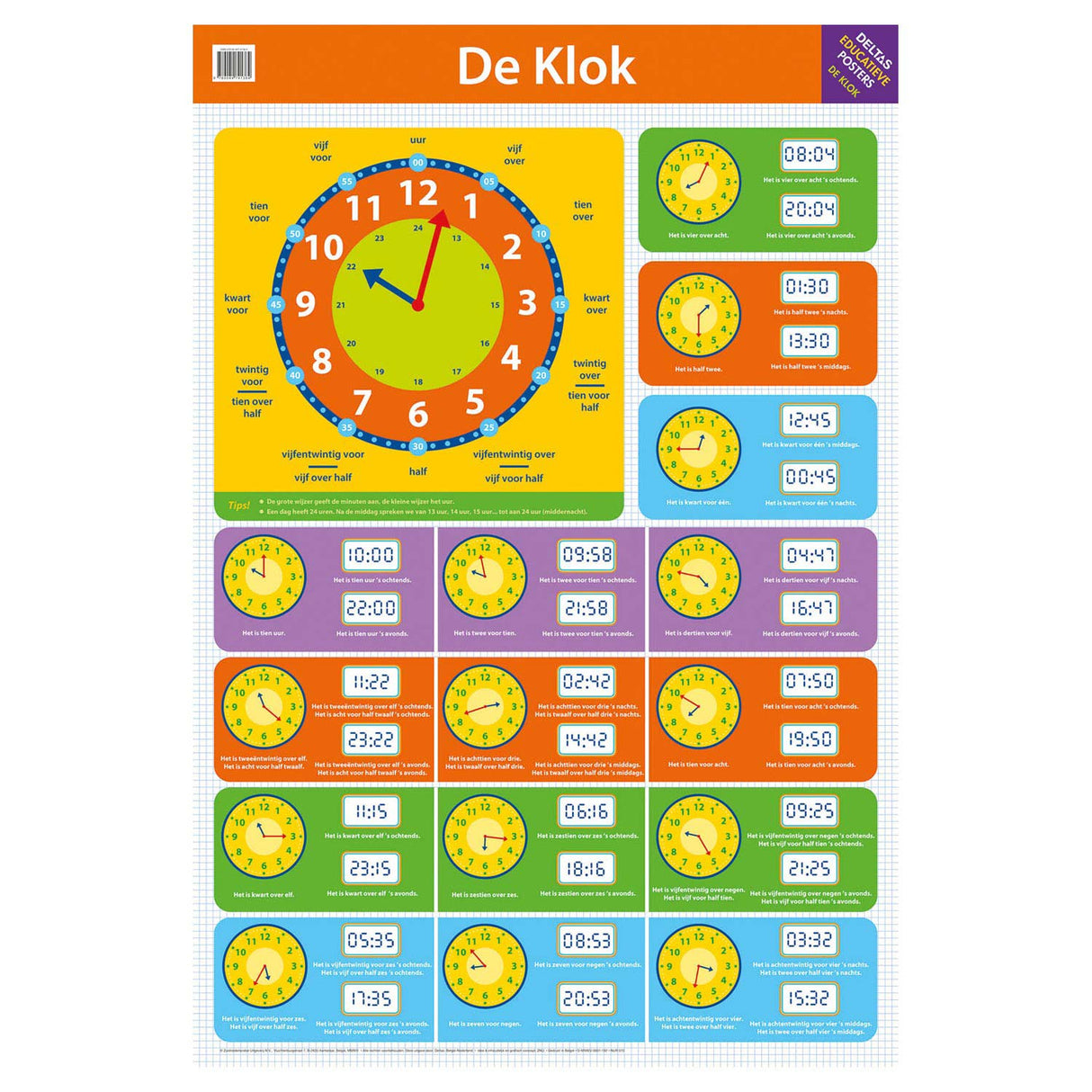 Deltas educatieve poster de klok