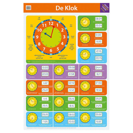 Deltas -Bildungsplakat - de Klok