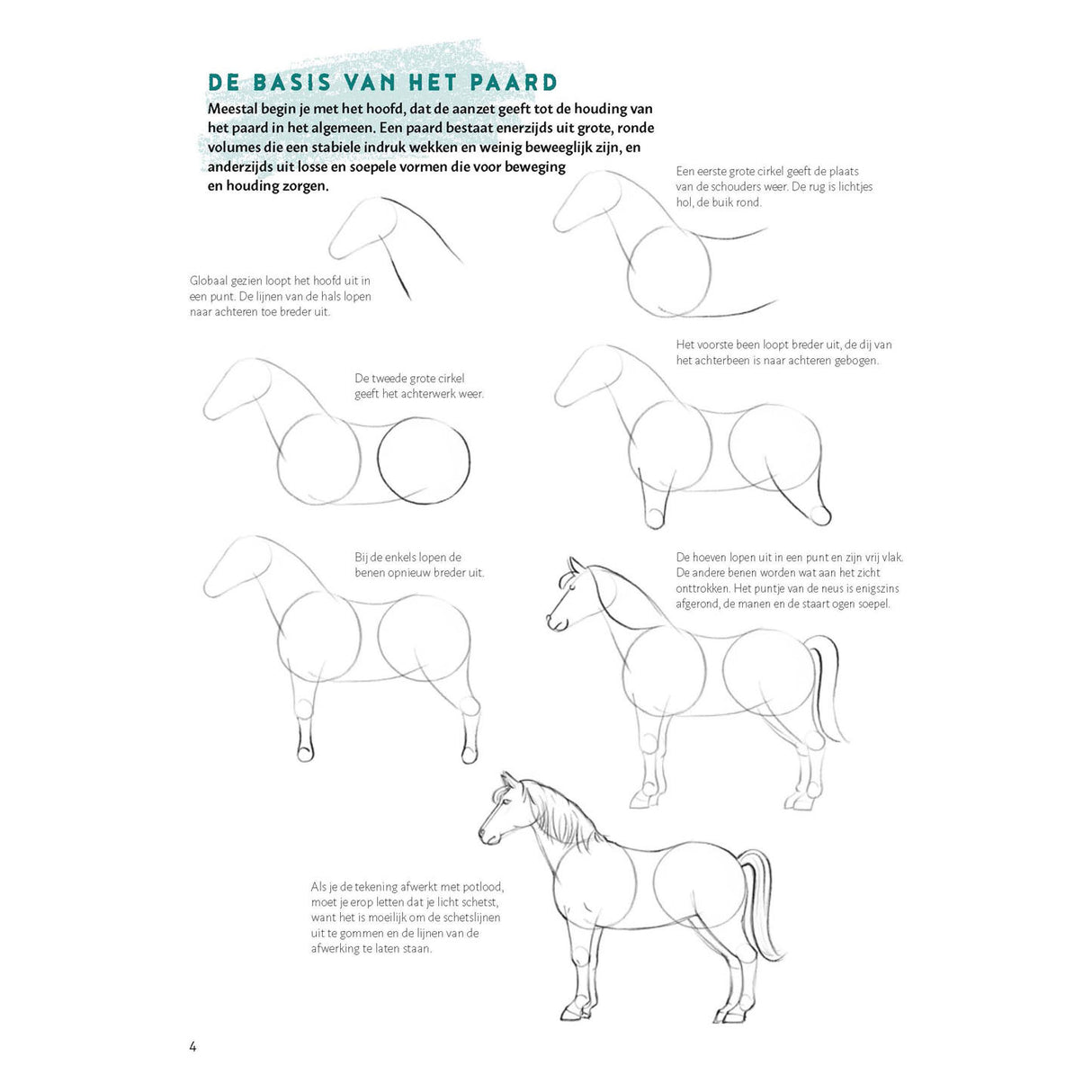 Les deltas apprennent à dessiner des chevaux étape par étape