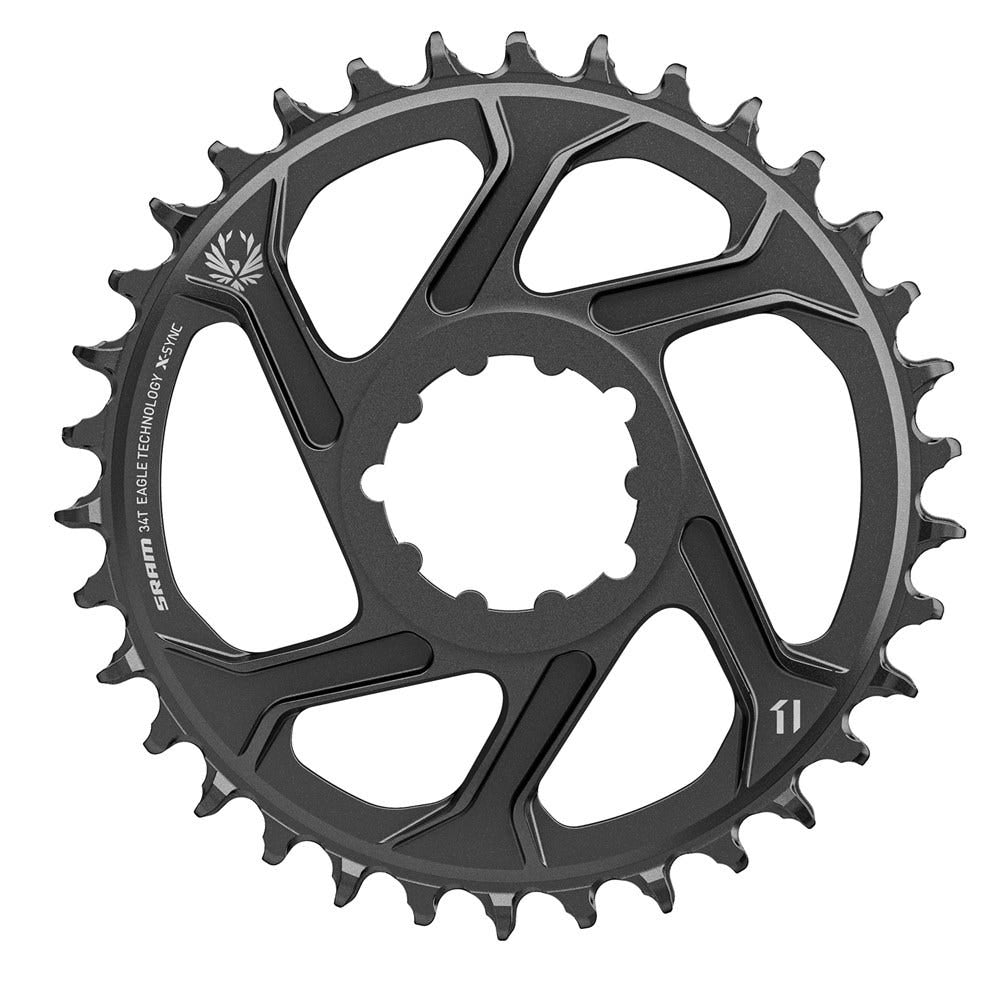 Sram Kettenblatt GX Eagle