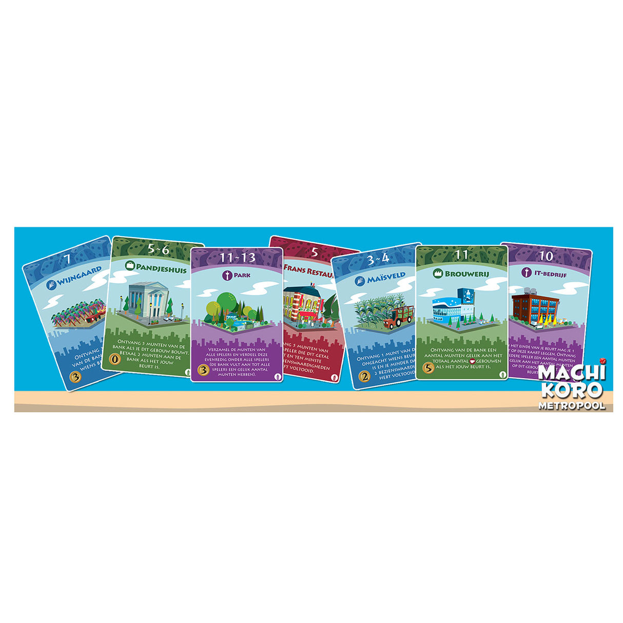 Juegos Goblin White Machi Koro Metrolis de expansión