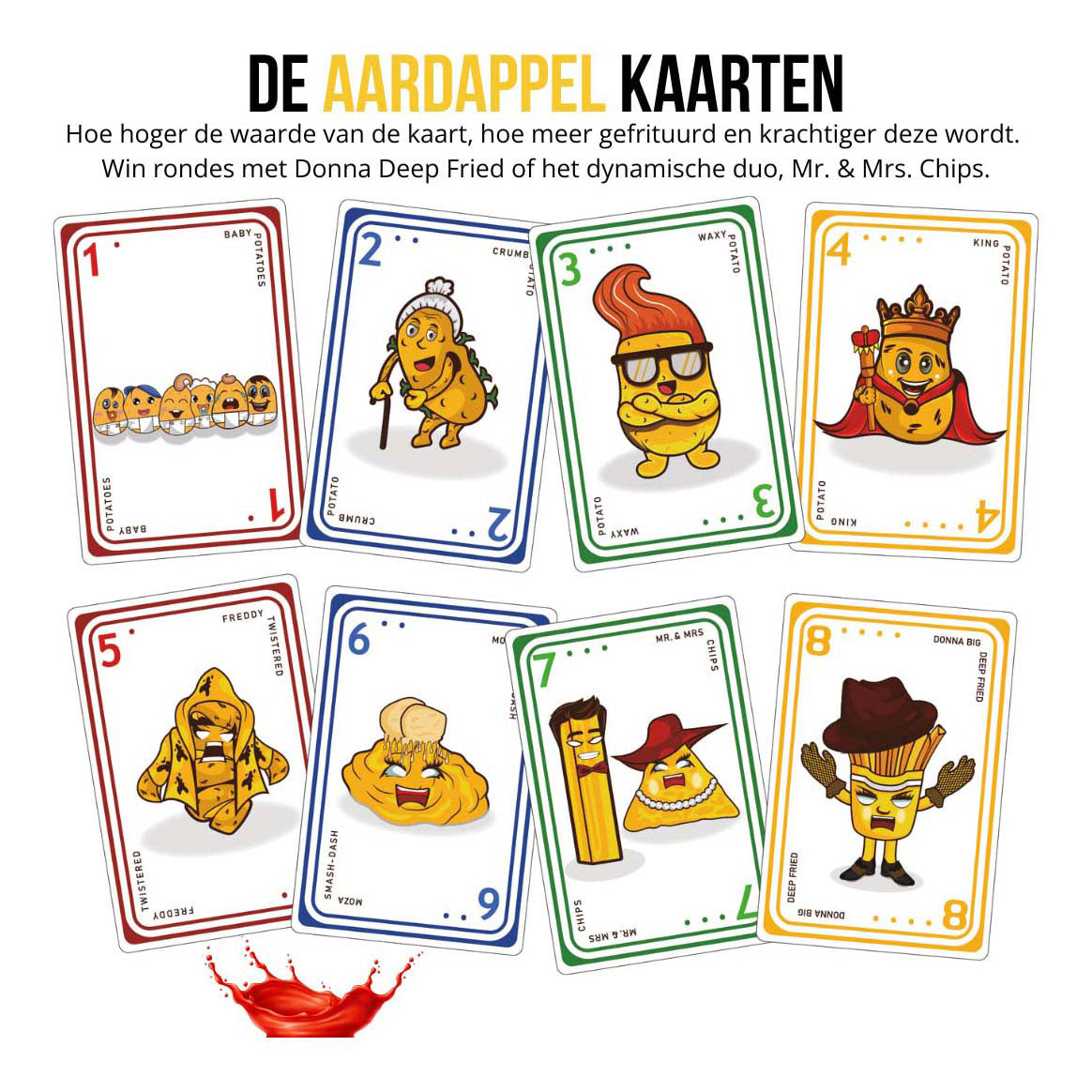 Bratkartoffeln-Kartenspiel Originalausgabe (nl)