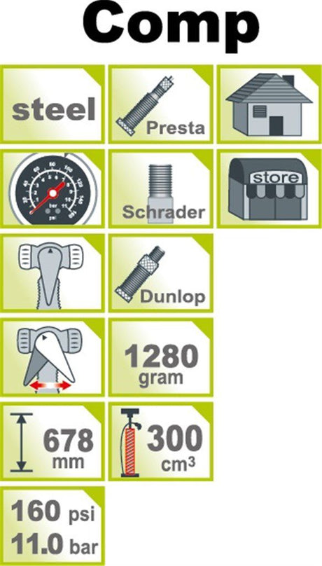 ICetoolz Pomp -Schlauchkautschuk für Fußpumpe 240a451h Universal