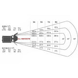 Falcon Eyes Bi-Color LED LED Lampe Dimmbare CLL-1600TDX auf 230 V