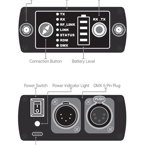 Aparo CRMX-Transceiver AG1-K1