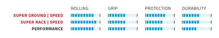 Racing Ralph TLE 26 x 2,25 (57-559) Svart