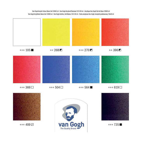 Van Gogh Acrylfarben-Basisset mit 10 Farben in 40-ml-Tuben