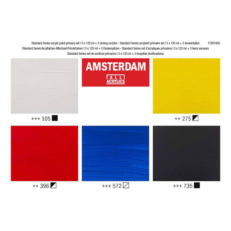 Acrylfarben-Primärset der Amsterdamer Standardserie | 5 x 120 ml + 3 Dosierstutzen