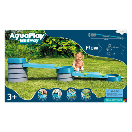 Aquaplay – Wasserbahn – Schlammweg – Schlammbahn