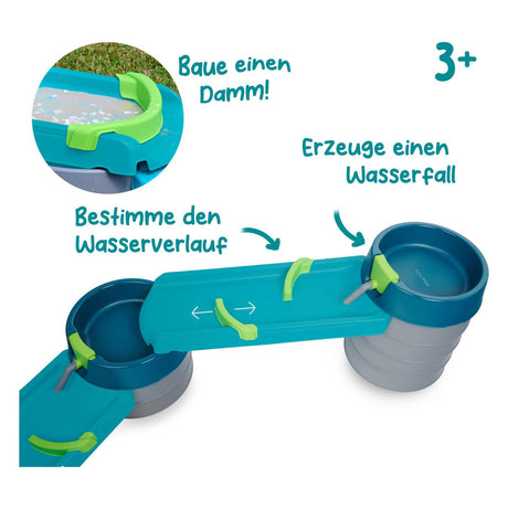 Aquaplay – Wasserbahn – Schlammweg – Schlammbahn