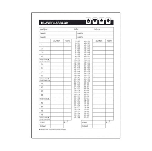 Basic ScoreBlok Klaverjassen 5 blocs de 50 feuilles