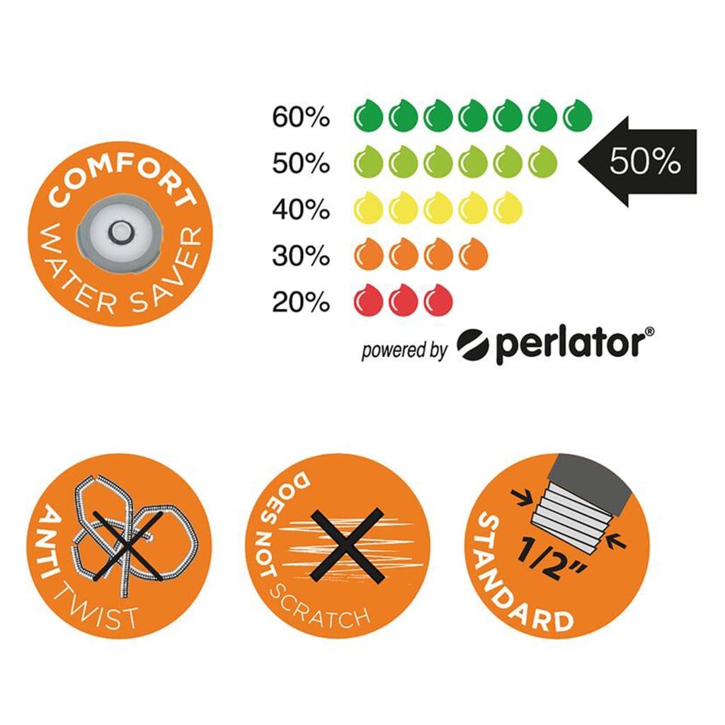 Tiger Duschschlauch Fluxhose 200 cm Chrom -gelöscht