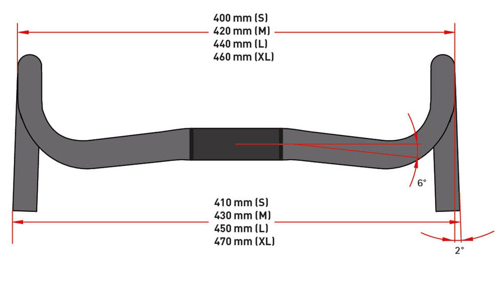 Syntace racelite 7075 31.8